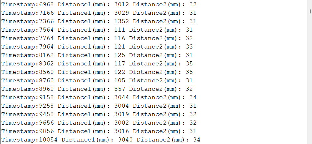 Time vs Distance Graph